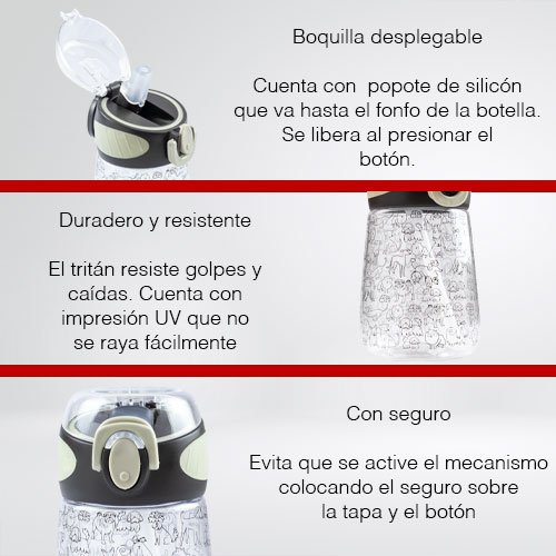 Botella Infantil de Tritán 400ml | Diseño Perritos | Antiderrames - Imagen 2