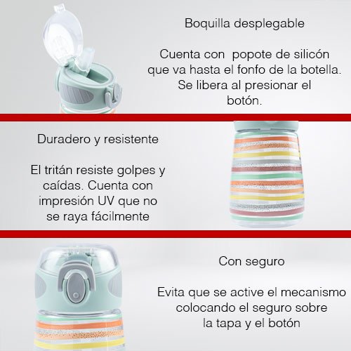 Botella Infantil de Tritán 400ml | Antiderrames y Libre de BPA - Imagen 2
