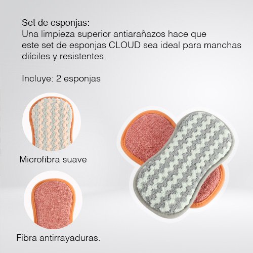 SET DE 2 ESPONJAS PARA PLATOS DOBLE CARA CON FIBRA Y MICROFIBRA - Imagen 3